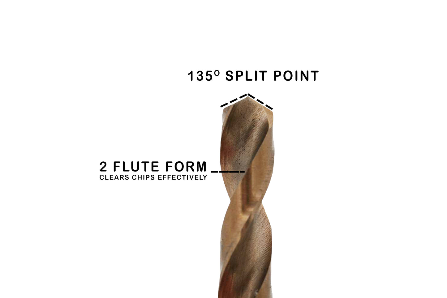 13pc Cobalt Coated HSS Twist Jobber Drill Bit Set for Hardened Metal, Wood