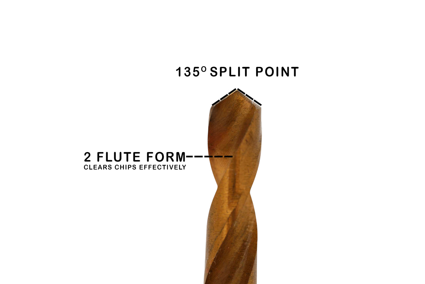 🔧 13pc Quick‑Change Hex Shank Titanium Drill Bit Set | 1/16"–1/4" Sizes | Durable HSS Construction